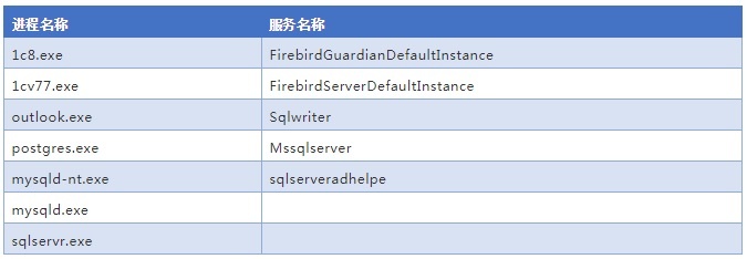 ҫ������-�Ƽ����ܳ���,�����ָ���Ȥ��