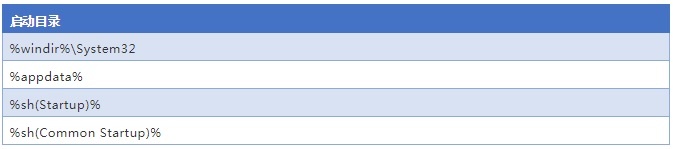 ҫ������-�Ƽ����ܳ���,�����ָ���Ȥ��