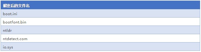 ҫ������-�Ƽ����ܳ���,�����ָ���Ȥ��