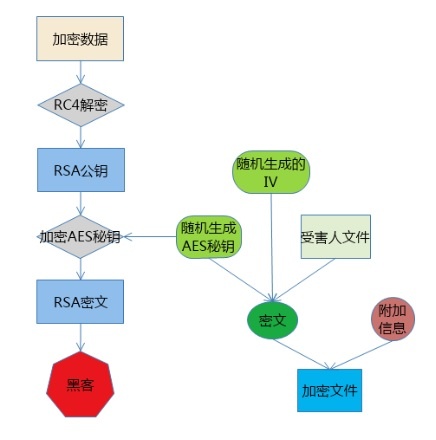 ҫ������-�Ƽ����ܳ���,�����ָ���Ȥ��