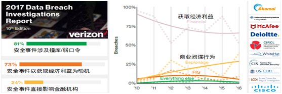 ҫ������-�Ƽ����ܳ���,�����ָ���Ȥ��