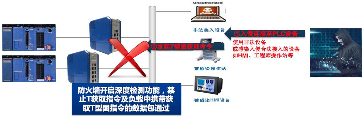 ҫ������-�Ƽ����ܳ���,�����ָ���Ȥ��