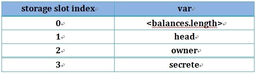 ҫ������-�Ƽ����ܳ���,�����ָ���Ȥ��