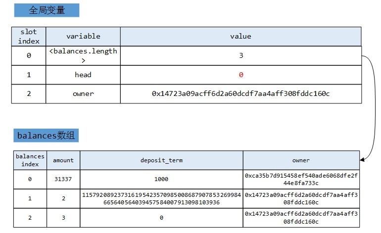 ҫ������-�Ƽ����ܳ���,�����ָ���Ȥ��