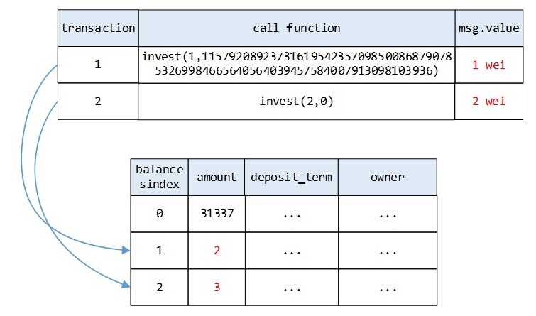 ҫ������-�Ƽ����ܳ���,�����ָ���Ȥ��