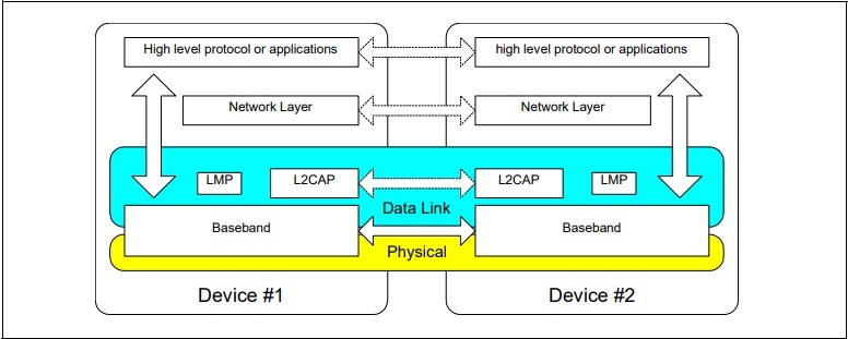 ҫ������-�Ƽ����ܳ���,�����ָ���Ȥ��