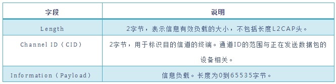 ҫ������-�Ƽ����ܳ���,�����ָ���Ȥ��