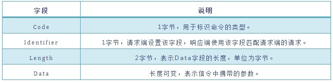 ҫ������-�Ƽ����ܳ���,�����ָ���Ȥ��