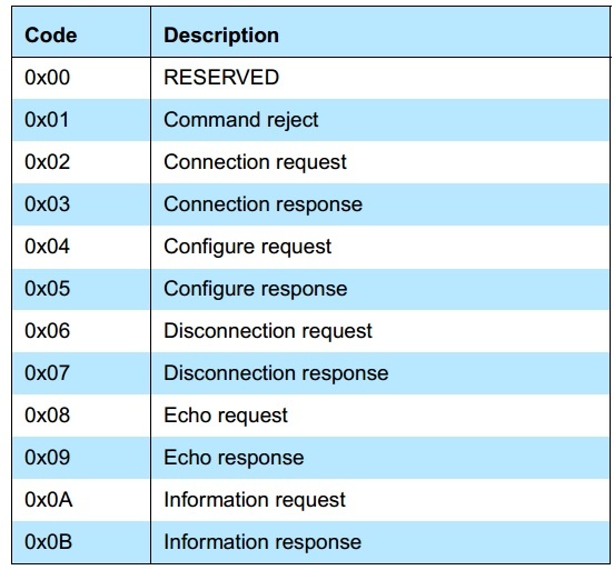 ҫ������-�Ƽ����ܳ���,�����ָ���Ȥ��