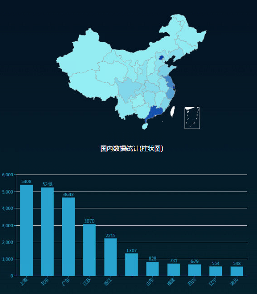 ҫ������-�Ƽ����ܳ���,�����ָ���Ȥ��