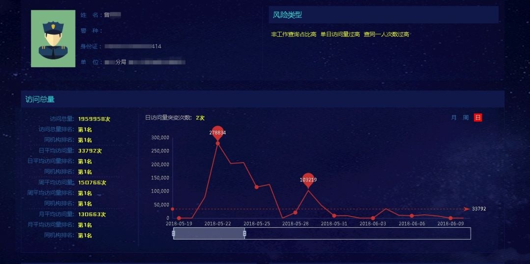 ҫ������-�Ƽ����ܳ���,�����ָ���Ȥ��