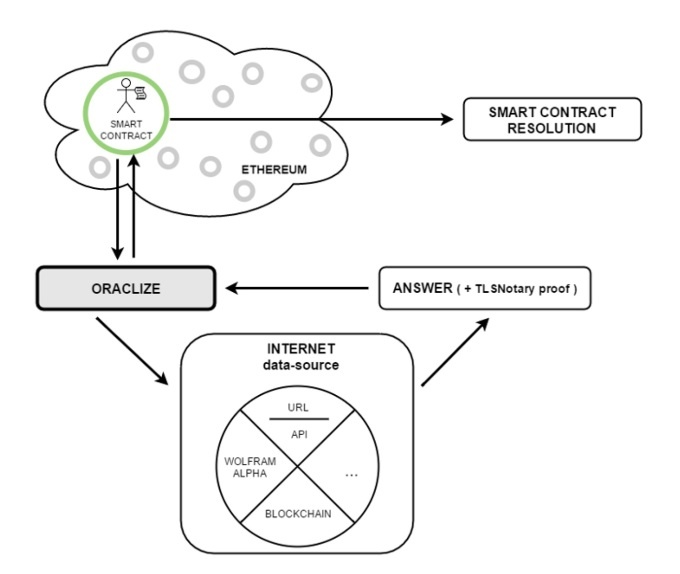 ҫ������-�Ƽ����ܳ���,�����ָ���Ȥ��