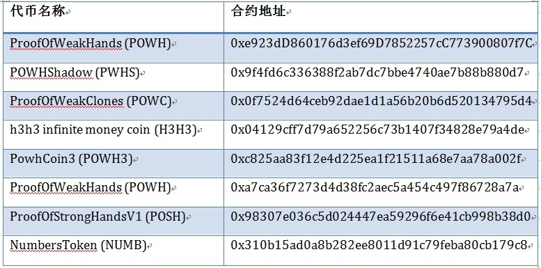 ҫ������-�Ƽ����ܳ���,�����ָ���Ȥ��