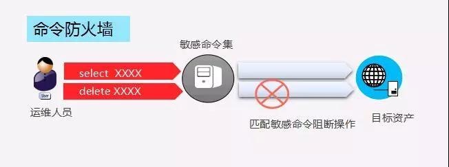 ҫ������-�Ƽ����ܳ���,�����ָ���Ȥ��