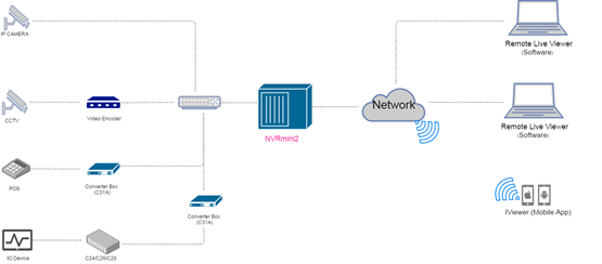 ҫ������-�Ƽ����ܳ���,�����ָ���Ȥ��