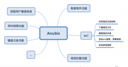 ҫ������-�Ƽ����ܳ���,�����ָ���Ȥ��