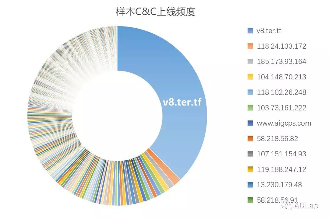 ҫ������-�Ƽ����ܳ���,�����ָ���Ȥ��