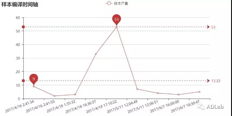 ҫ������-�Ƽ����ܳ���,�����ָ���Ȥ��