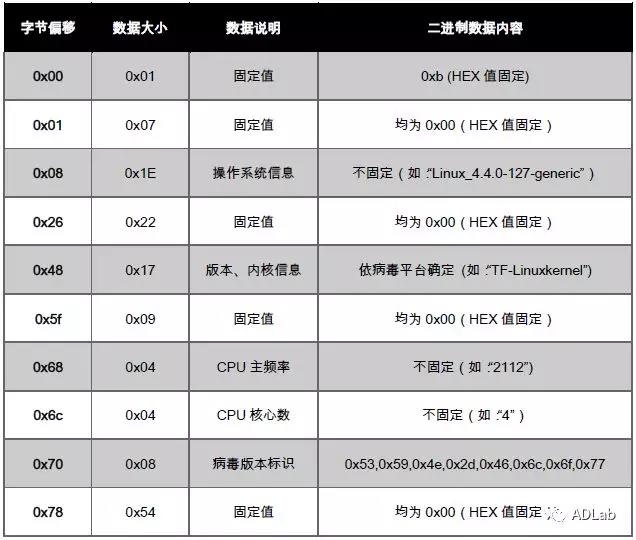 ҫ������-�Ƽ����ܳ���,�����ָ���Ȥ��