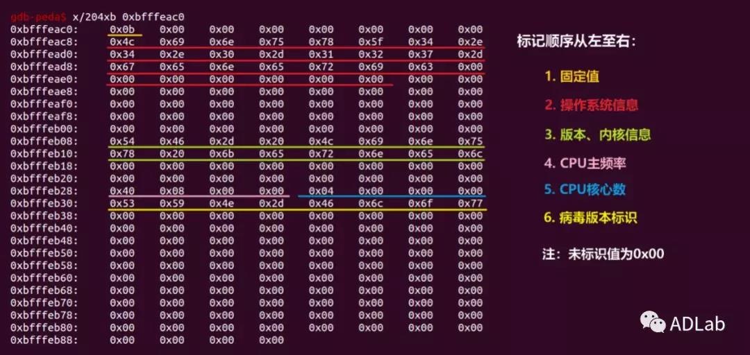 ҫ������-�Ƽ����ܳ���,�����ָ���Ȥ��