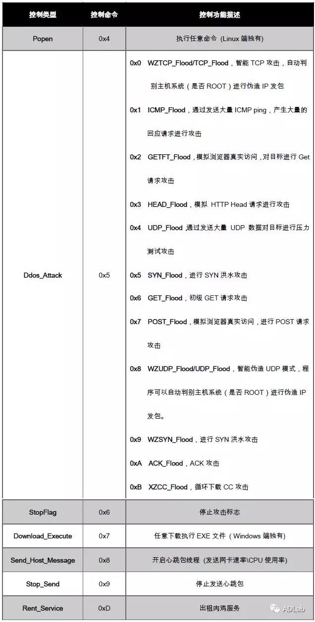 ҫ������-�Ƽ����ܳ���,�����ָ���Ȥ��