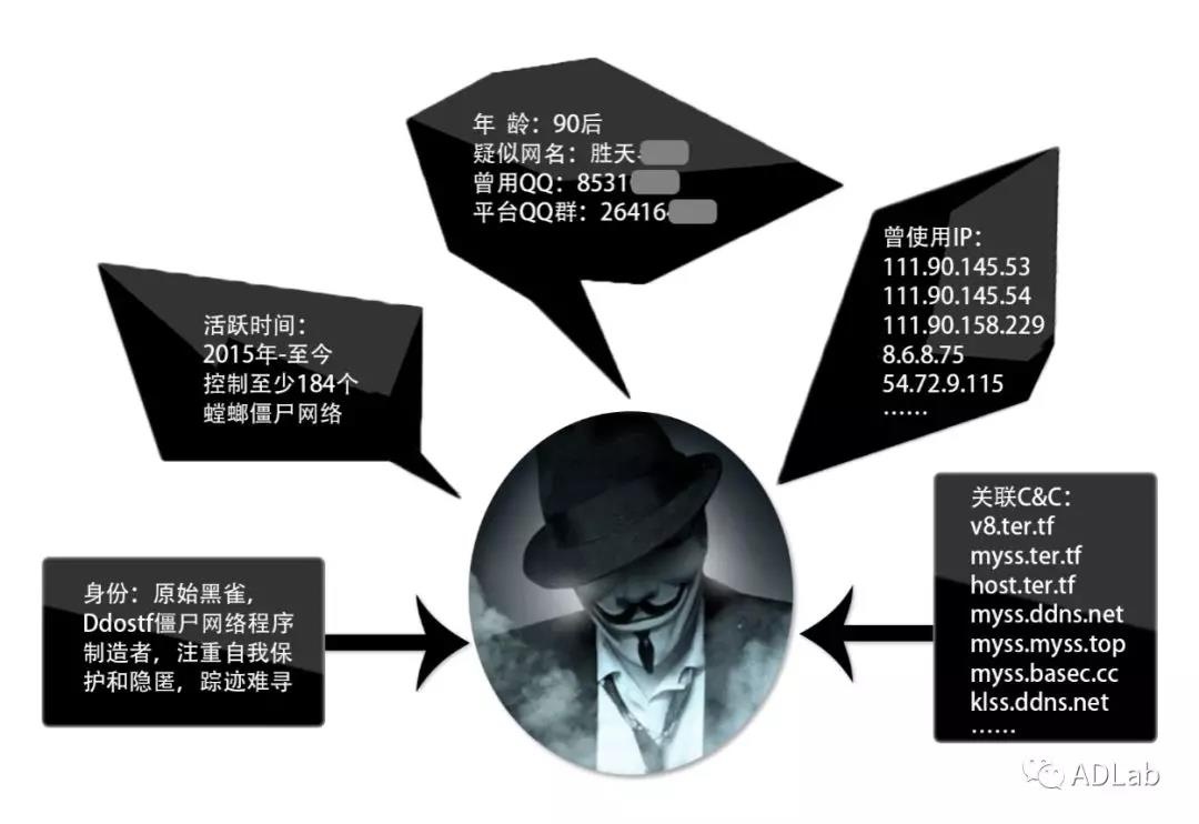 ҫ������-�Ƽ����ܳ���,�����ָ���Ȥ��