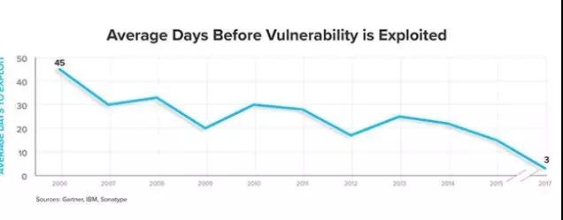 ҫ������-�Ƽ����ܳ���,�����ָ���Ȥ��