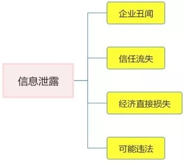 ҫ������-�Ƽ����ܳ���,�����ָ���Ȥ��