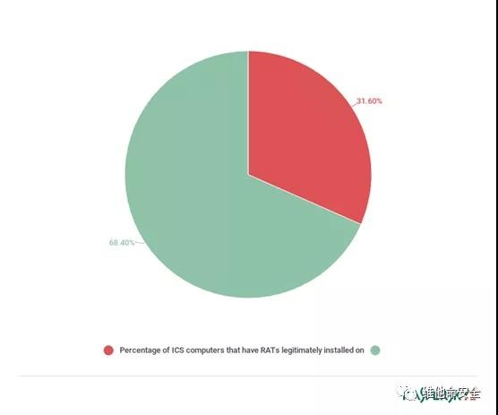 ҫ������-�Ƽ����ܳ���,�����ָ���Ȥ��