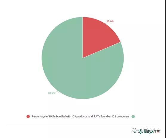 ҫ������-�Ƽ����ܳ���,�����ָ���Ȥ��