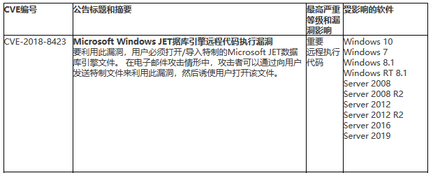 ҫ������-�Ƽ����ܳ���,�����ָ���Ȥ��