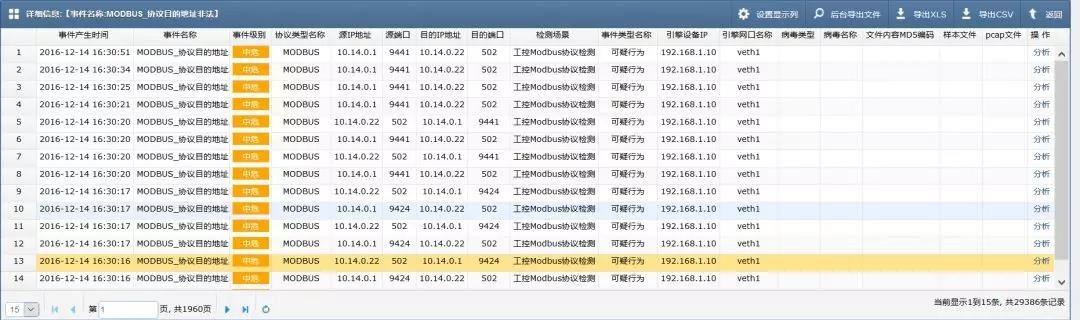 ҫ������-�Ƽ����ܳ���,�����ָ���Ȥ��