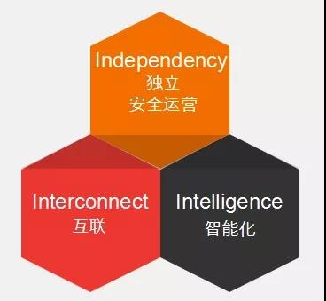 ҫ������-�Ƽ����ܳ���,�����ָ���Ȥ��