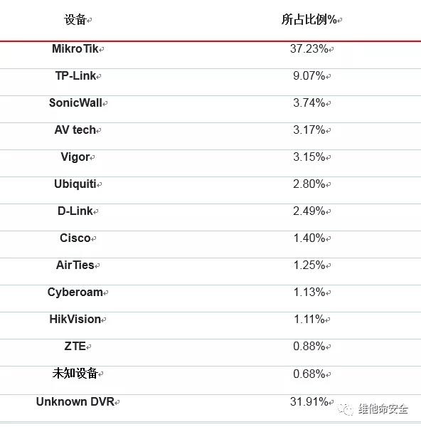 ҫ������-�Ƽ����ܳ���,�����ָ���Ȥ��