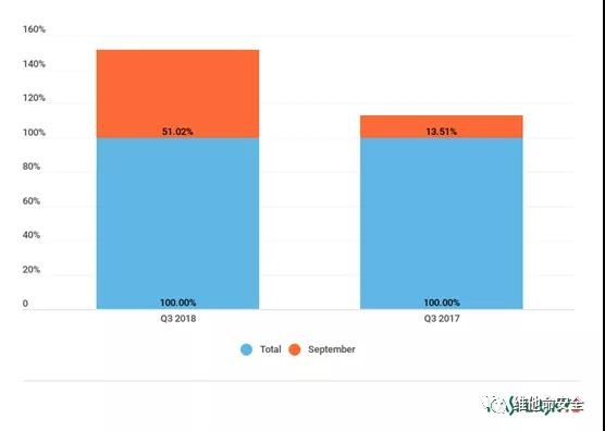 ҫ������-�Ƽ����ܳ���,�����ָ���Ȥ��