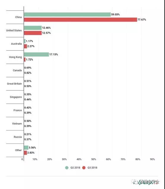 ҫ������-�Ƽ����ܳ���,�����ָ���Ȥ��