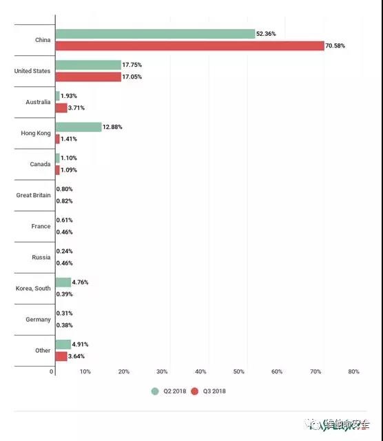 ҫ������-�Ƽ����ܳ���,�����ָ���Ȥ��