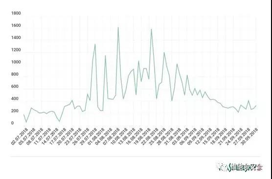 ҫ������-�Ƽ����ܳ���,�����ָ���Ȥ��