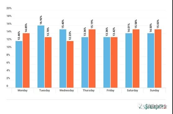 ҫ������-�Ƽ����ܳ���,�����ָ���Ȥ��