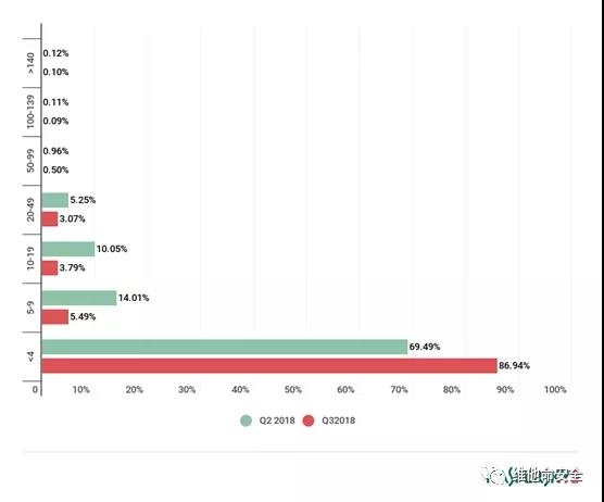 ҫ������-�Ƽ����ܳ���,�����ָ���Ȥ��
