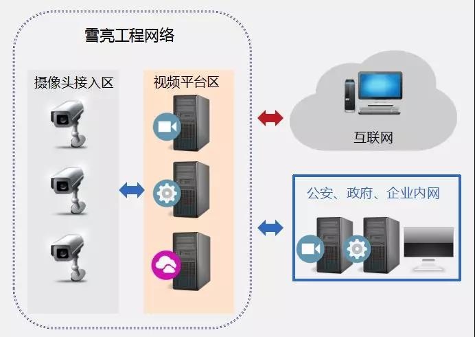 ҫ������-�Ƽ����ܳ���,�����ָ���Ȥ��