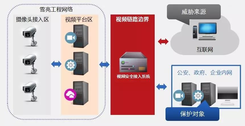 ҫ������-�Ƽ����ܳ���,�����ָ���Ȥ��