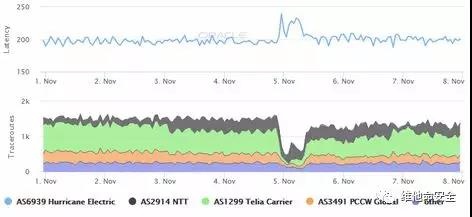 ҫ������-�Ƽ����ܳ���,�����ָ���Ȥ��