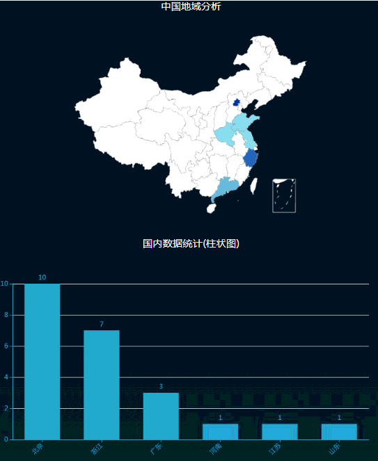 ҫ������-�Ƽ����ܳ���,�����ָ���Ȥ��