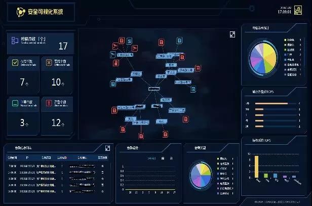 ҫ������-�Ƽ����ܳ���,�����ָ���Ȥ��