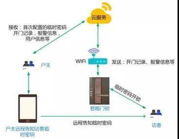 ҫ������-�Ƽ����ܳ���,�����ָ���Ȥ��