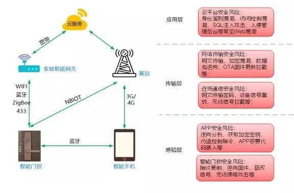ҫ������-�Ƽ����ܳ���,�����ָ���Ȥ��