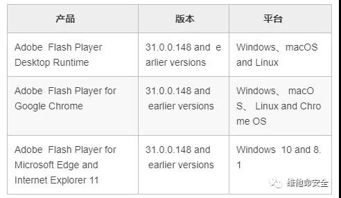 ҫ������-�Ƽ����ܳ���,�����ָ���Ȥ��