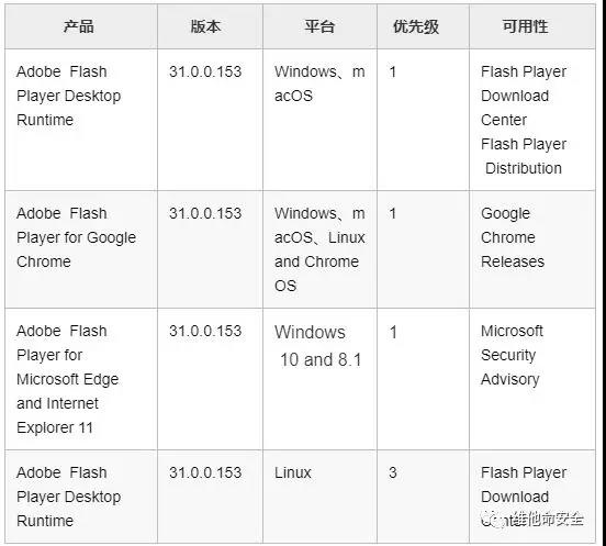 ҫ������-�Ƽ����ܳ���,�����ָ���Ȥ��